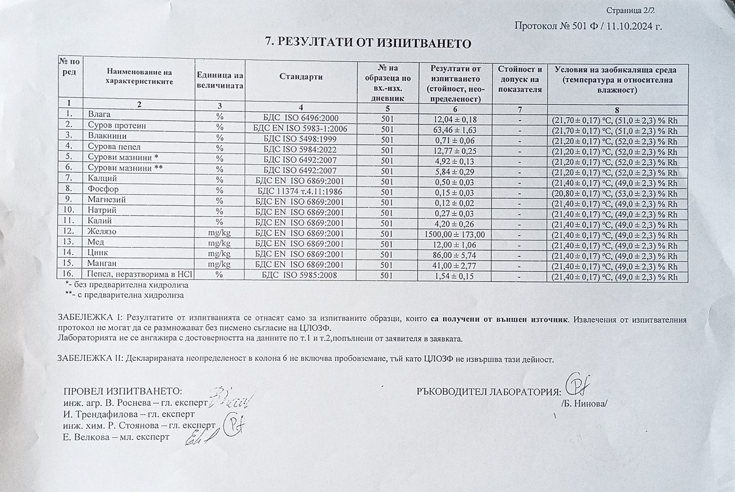 Тор от овча вълна/ Sheep wool pellets/ Schafwollpellets